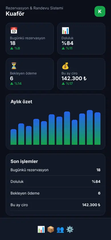 Booking Sistem mobil görünüm