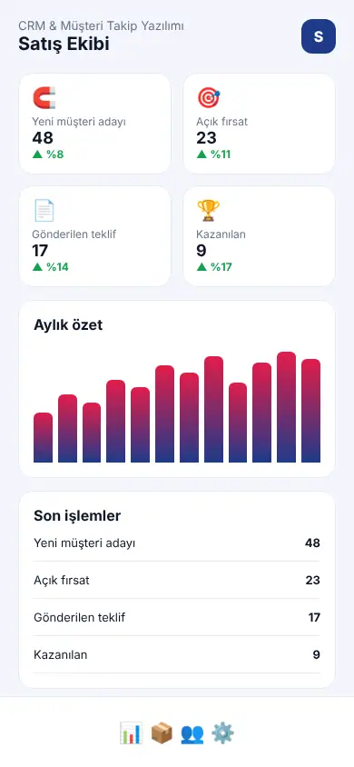 CRM Lite CRM mobil görünüm