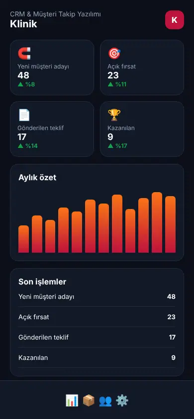 Fırsat CRM mobil görünüm