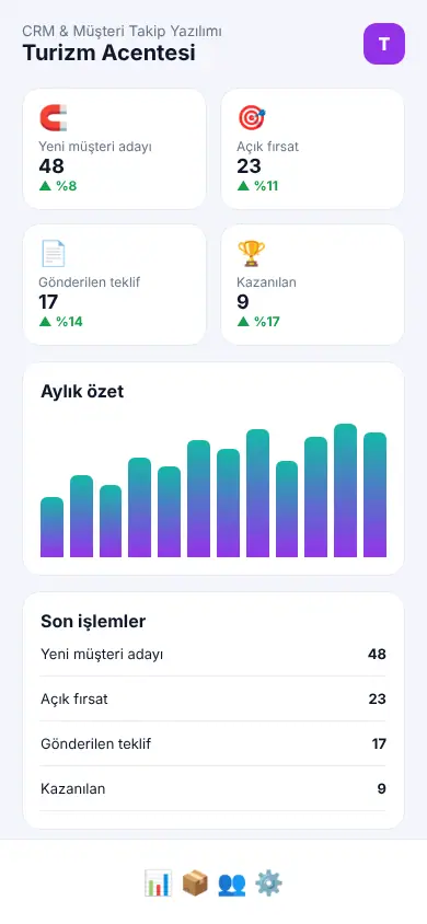 Görev CRM mobil görünüm