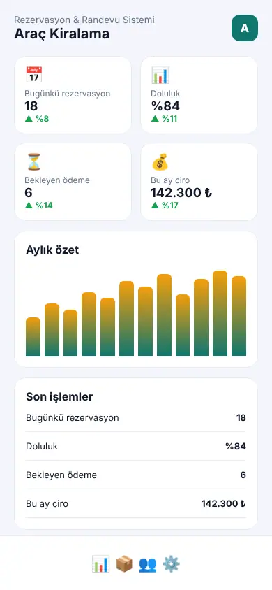 Kapora Sistem mobil görünüm