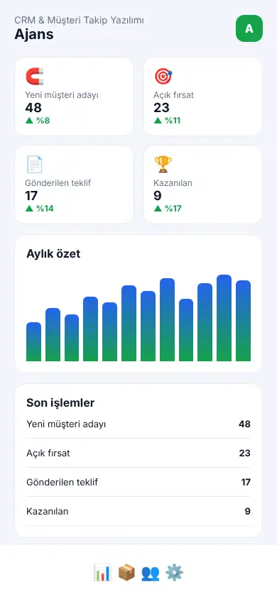 Lead CRM mobil görünüm