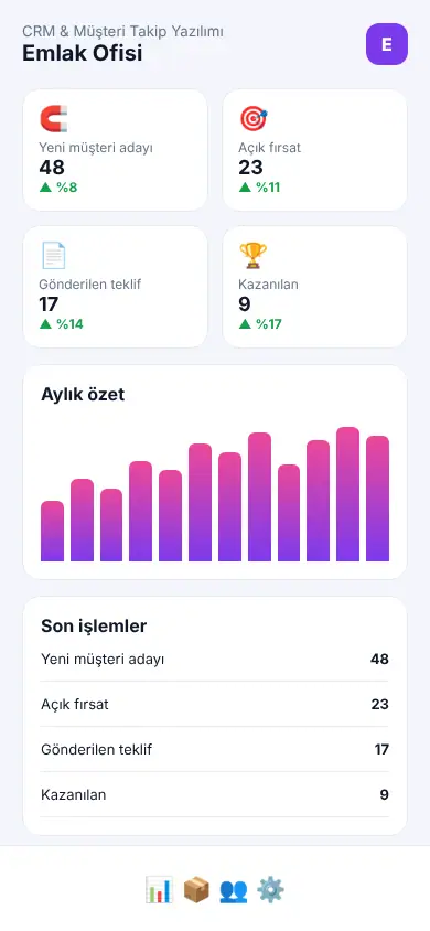 Müşteri 360 CRM mobil görünüm