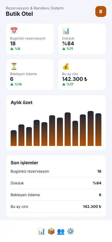 Saha Sistem mobil görünüm