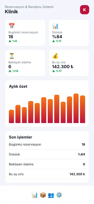 Seans Sistem mobil görünüm