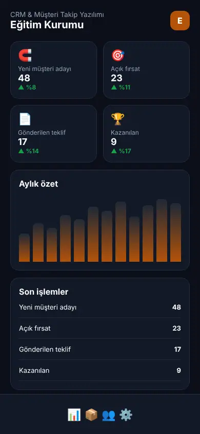 Takip CRM mobil görünüm