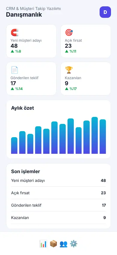 Teklif CRM mobil görünüm